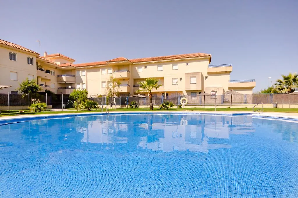 Apartamentos Sanlucar & Donana contacts